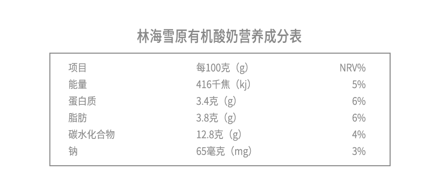 林海雪原有機(jī)酸奶營養(yǎng)成分表.png